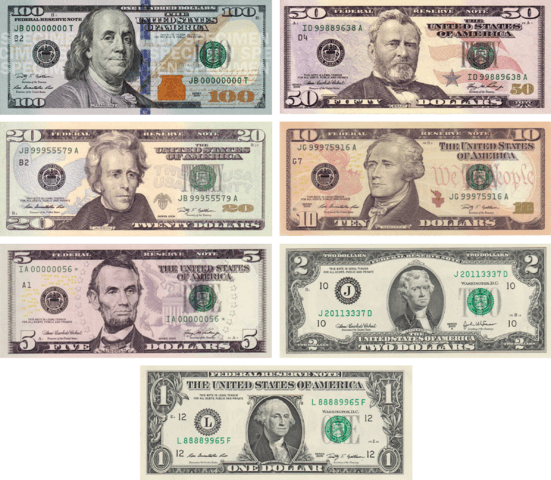 Patriarchy of American Currency