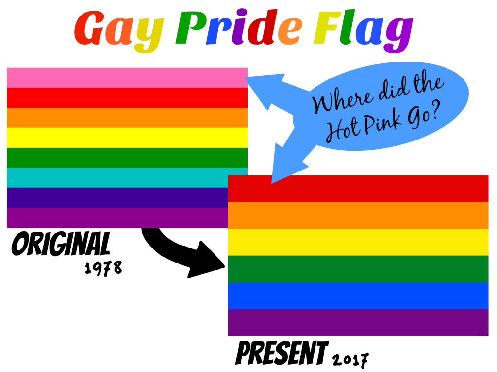 Pink Gay Pride Flag - Original VS Todays