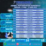 Cara Memilih Bandar Judi Bola 2021